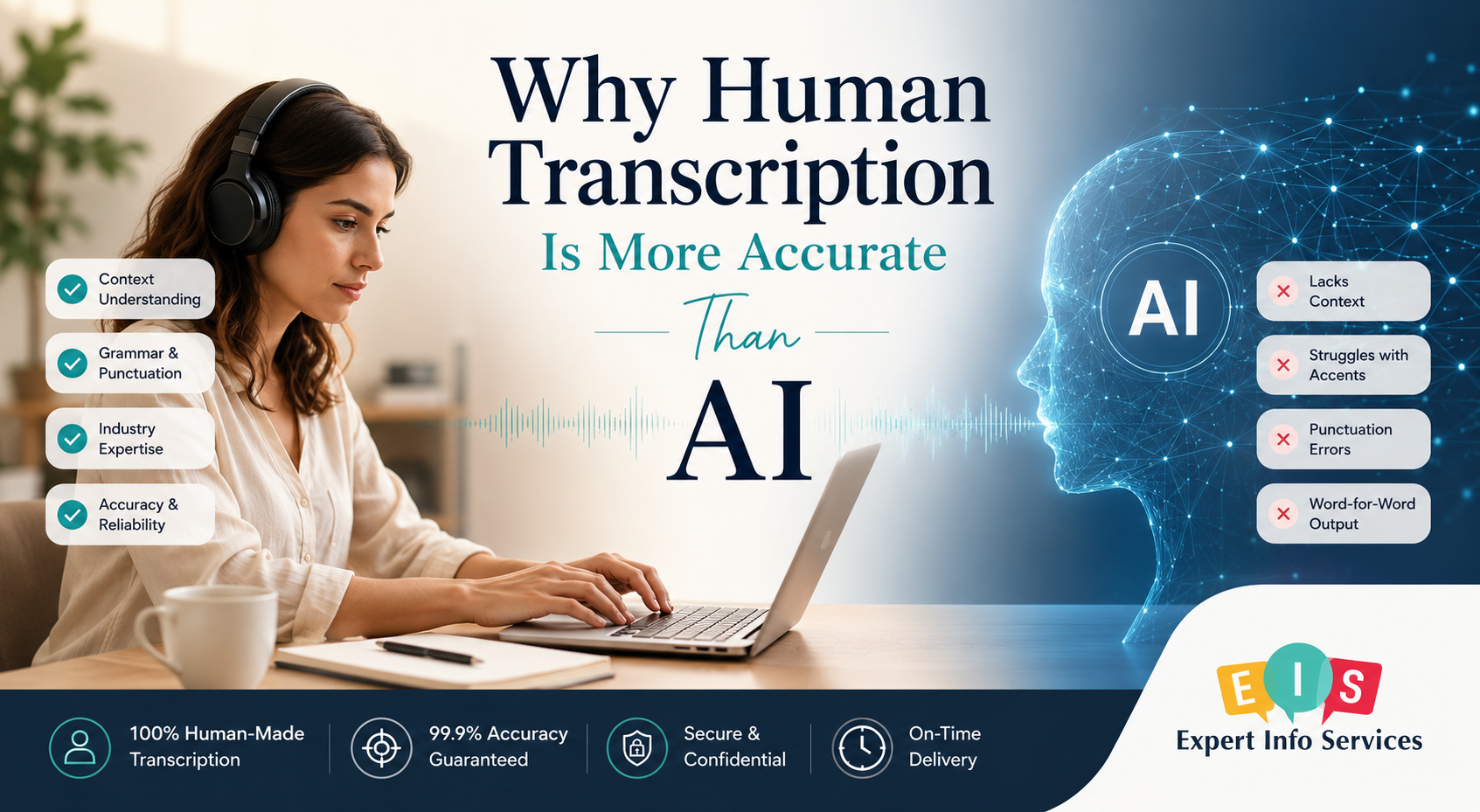 Why Human Transcription Is More Accurate Than AI